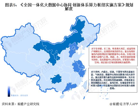 重磅！2024年中国及31省市AI算力行业政策汇总及解读（全）政策对AI算力支持力度加强(图2)