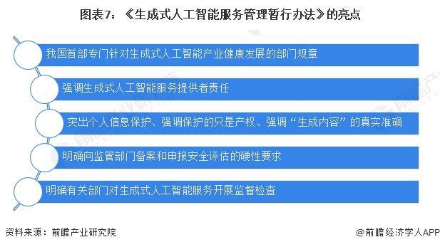 预见2024：《2024年中国生成式AI行业全景图谱》(附市场规模、竞争格局和发展前景等)(图7)