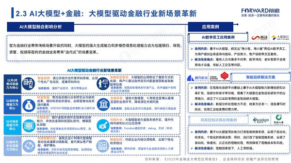 人工智能产业前瞻:商汤科技、澜舟科技、第四范式革新AI+金融应用新场景(图2) 人工智能产业前瞻:商汤科技、澜舟科技、第四范式革新AI+金融应用新场景(图2)