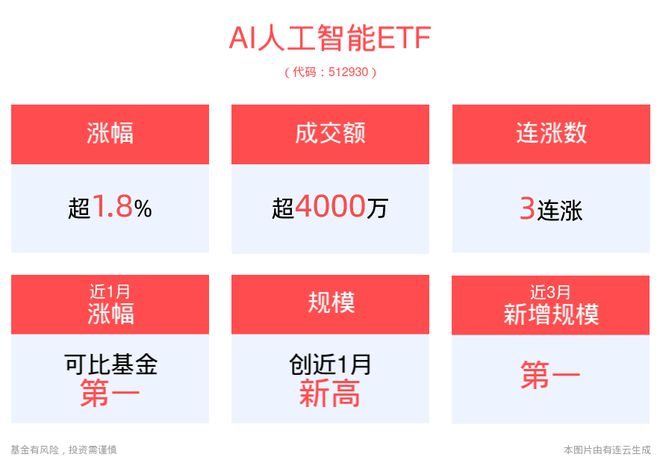 AI算力“加速度”2024中国算力大会即将召开AI(图1) AI算力“加速度”2024中国算力大会即将召开AI(图1)