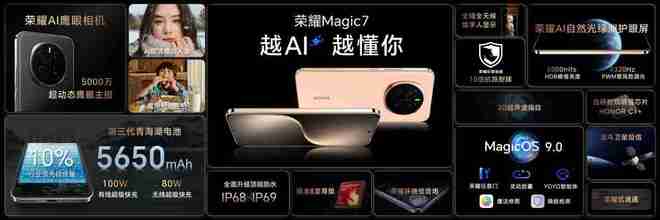 荣耀Magic7系列携AI智能体正式发布 中国手机迎来自动驾驶时代(图5)