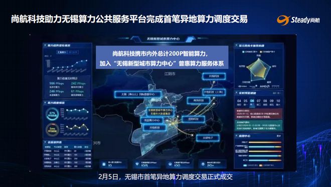 赋能智能制造AI产业化 尚航科技受邀出席“AI+制造”生态大会(图4)