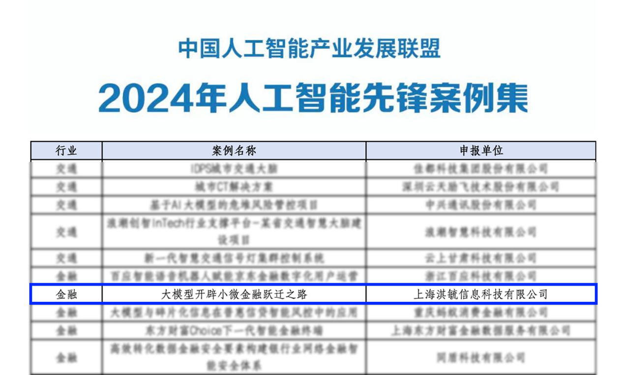 奇富科技获评“2024年人工智能先锋案例”首将大模型引入小微金融