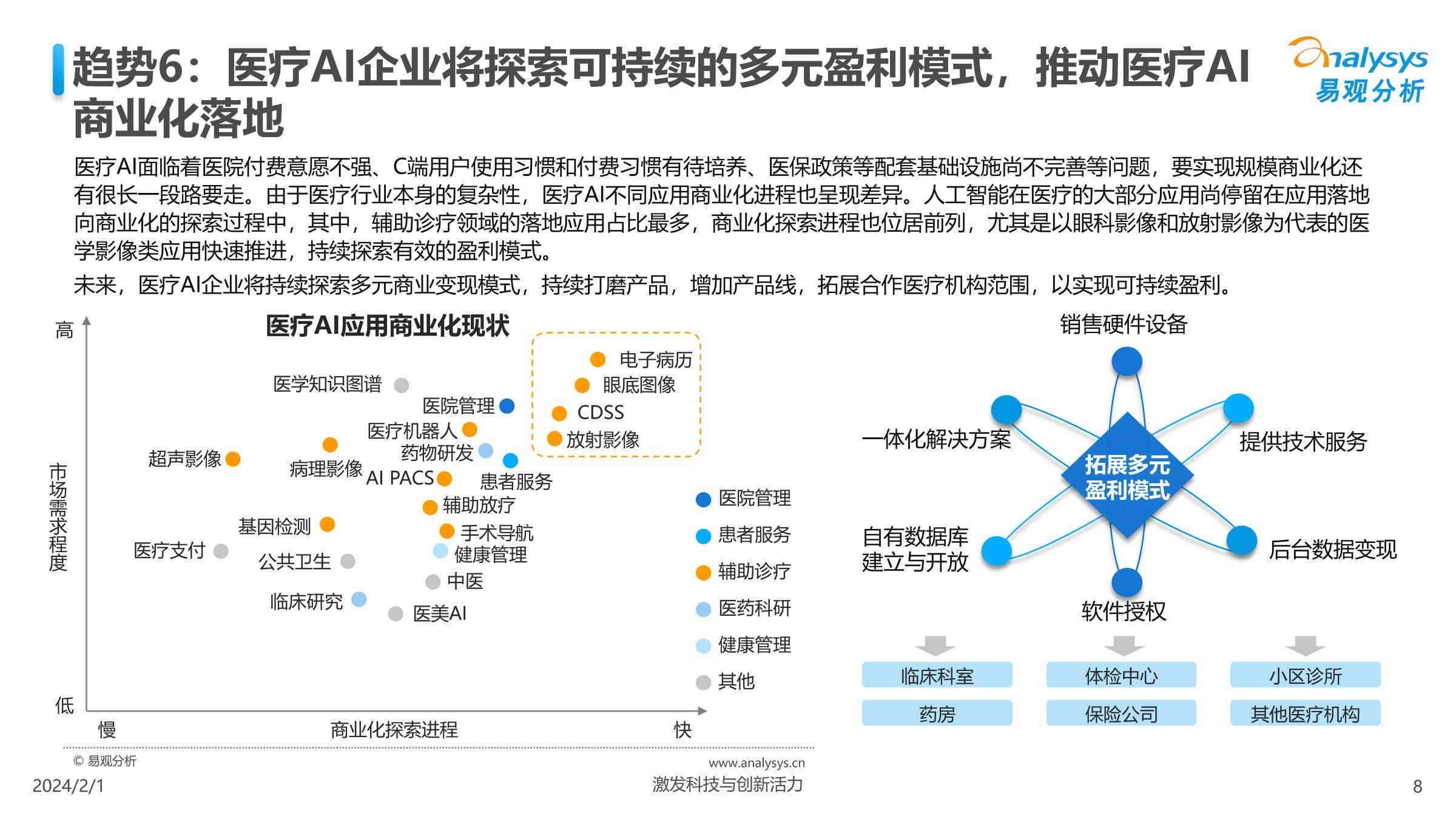 智能新元：2024年中国AI人工智能发展全景与未来趋势展望(图3)