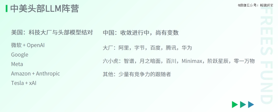 2024AI行业的新进展(图5)
