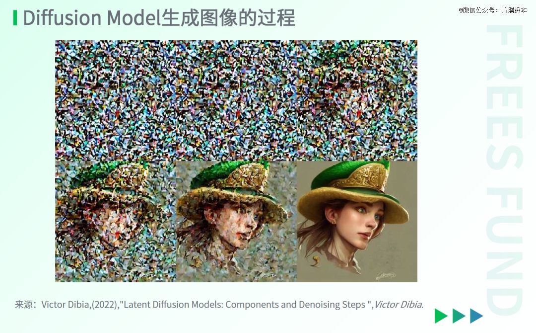 2024AI行业的新进展(图10)