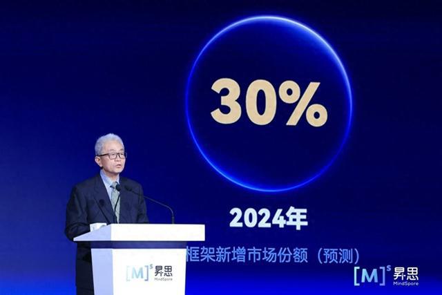华为昇思AI框架已支持超50个大模型中国AI产业迎来新时代