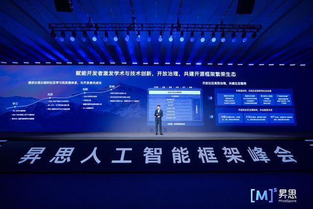 华为昇思AI框架已支持超50个大模型中国AI产业迎来新时代(图3)