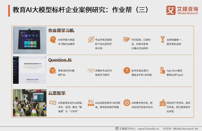 艾媒咨询 2024-2025年中国AI大模型市场现状及发展趋势研究(图24)