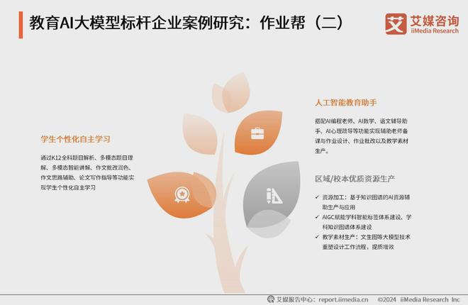 艾媒咨询 2024-2025年中国AI大模型市场现状及发展趋势研究(图23)
