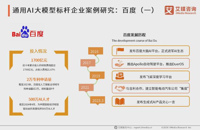 艾媒咨询 2024-2025年中国AI大模型市场现状及发展趋势研究(图13)