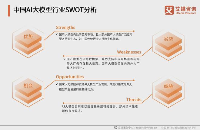 艾媒咨询 2024-2025年中国AI大模型市场现状及发展趋势研究(图45)