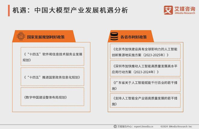 艾媒咨询 2024-2025年中国AI大模型市场现状及发展趋势研究(图48)