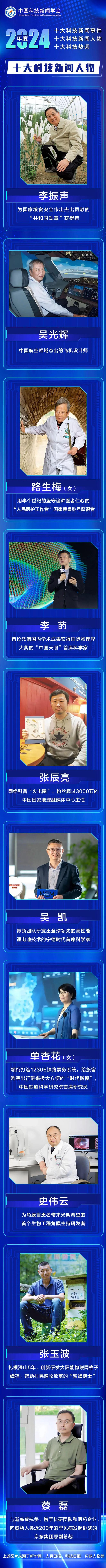 2024年度十大科技新闻事件、人物、热词今日发布(图3)